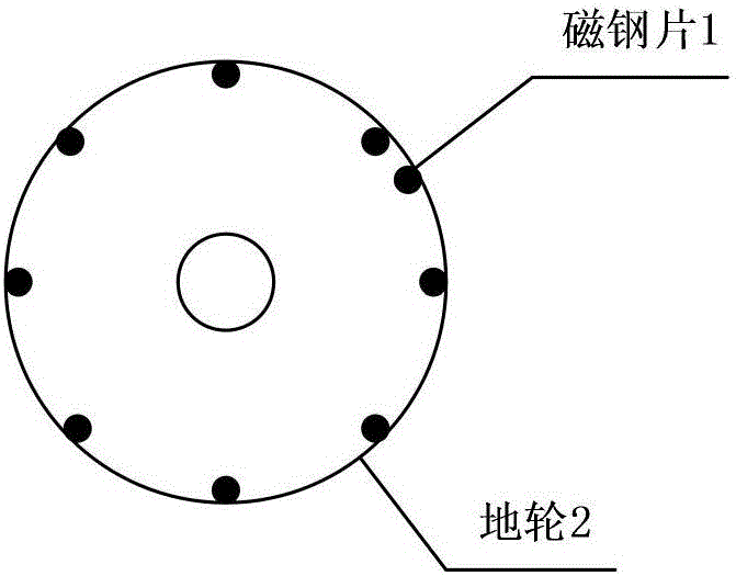 一种基于可编程的免耕旋播机控制系统及其方法与流程