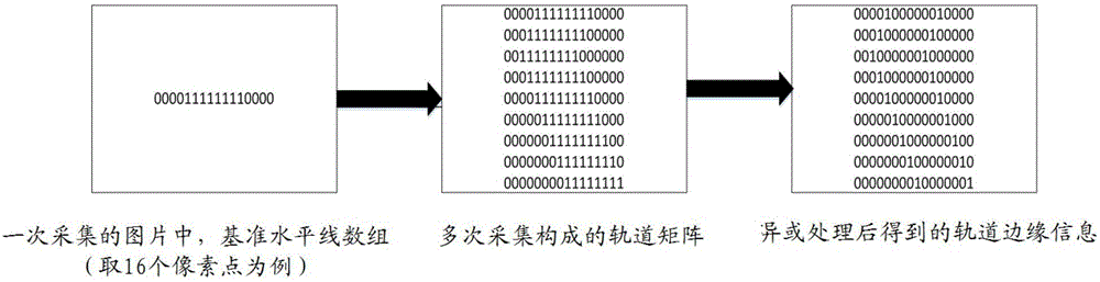 一种AGV、基于视觉的AGV导航方法及其系统与流程