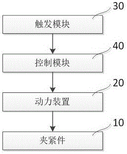 一種路燈固定架的制作方法與工藝