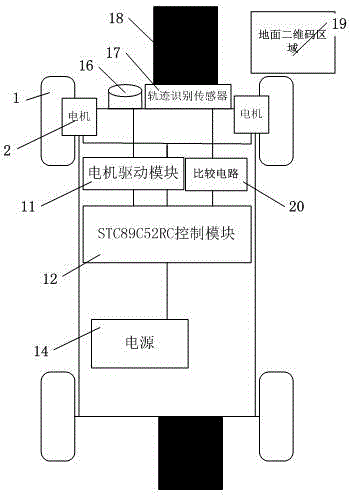 基于嵌入式圖像處理儀表柜亮燈的自控需跡小車系統(tǒng)的制作方法與工藝