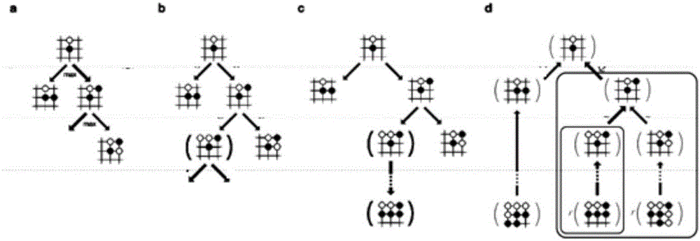 數(shù)據(jù)處理方法和裝置與流程