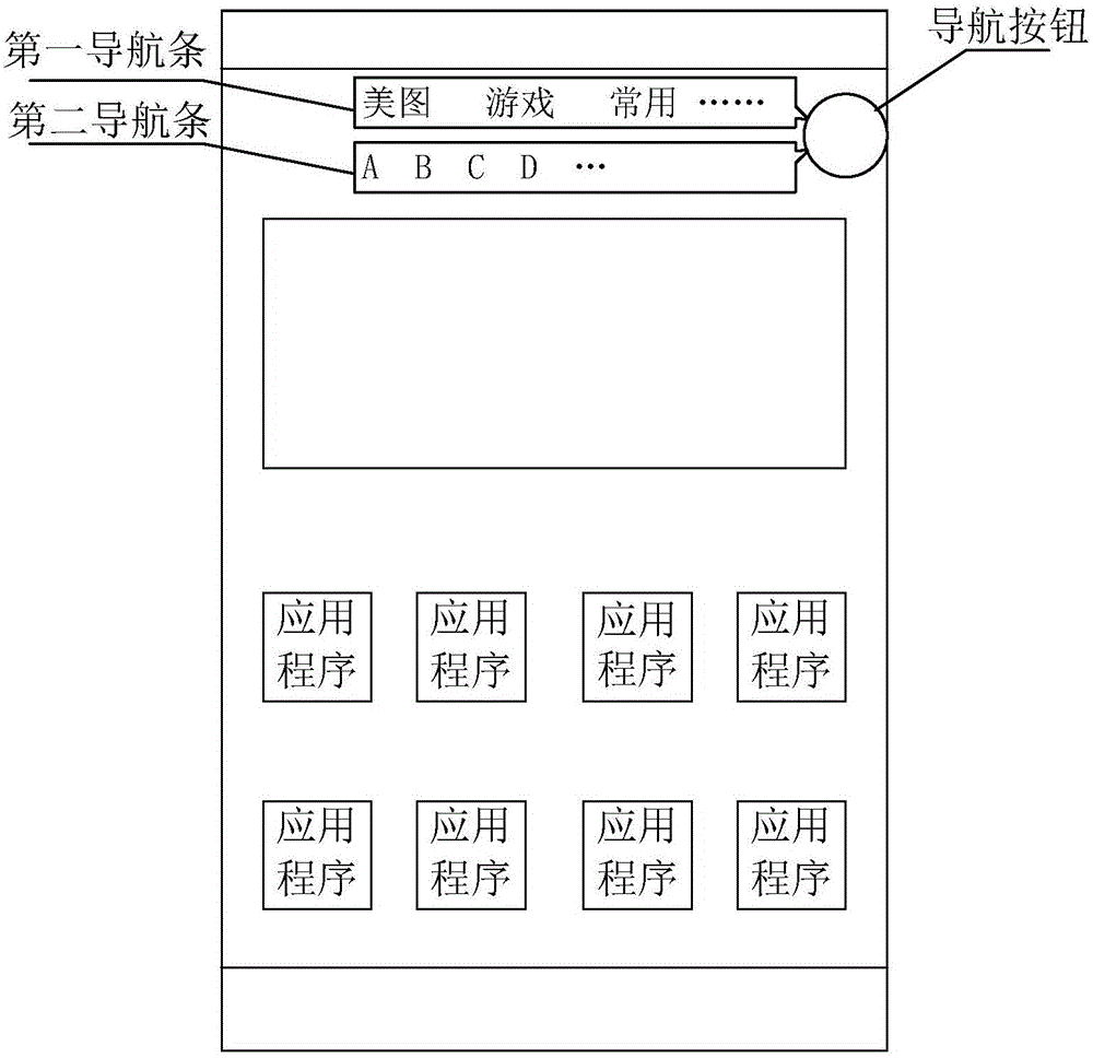 移動終端中應(yīng)用程序的查找方法和裝置與流程