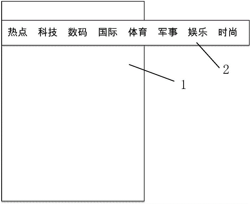 一種智能頻道排序方法和裝置與流程