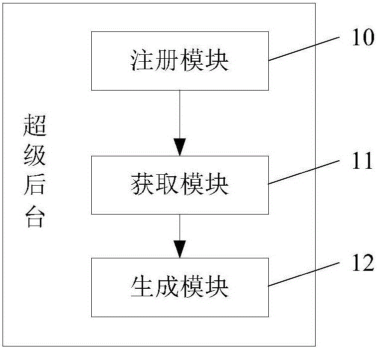 一种网页更新的系统的制作方法与工艺