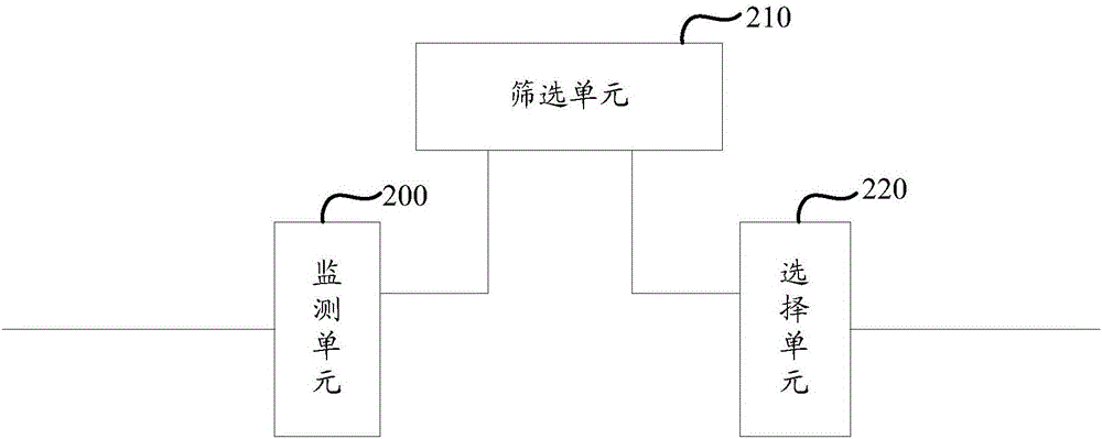 一種時尚信息的推薦方法及裝置與流程