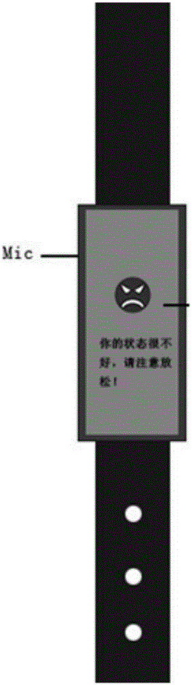 信息的处理方法及装置与流程