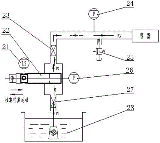 一種對(duì)試壓介質(zhì)可雙向流動(dòng)的壓力控制方法與流程