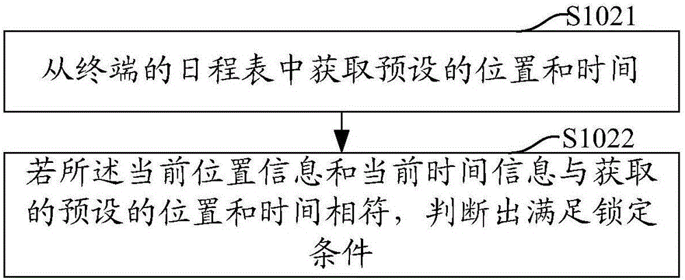 一种系统锁定方法及终端与流程