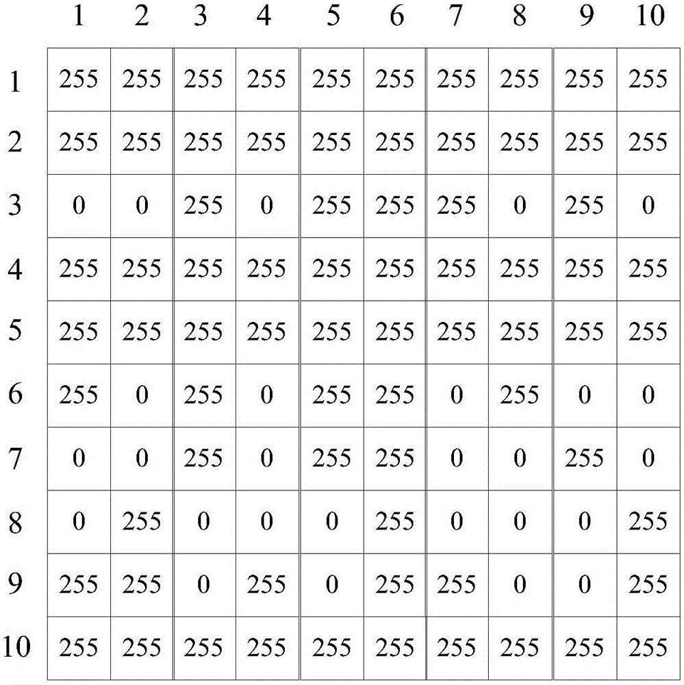 非文字图像识别方法和装置与流程