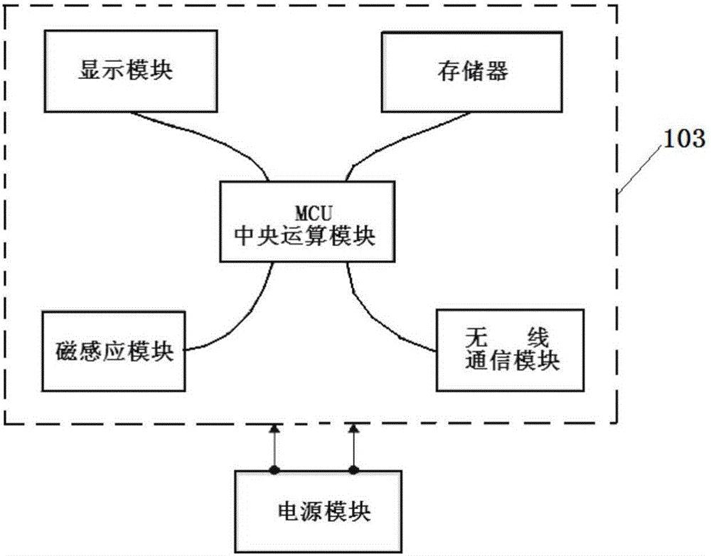 一种佛珠计数装置的制作方法