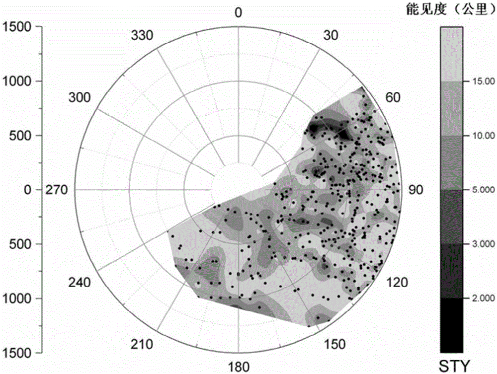 熱帶氣旋引發(fā)沿海地區(qū)能見度變化確定、預(yù)報方法及系統(tǒng)與流程