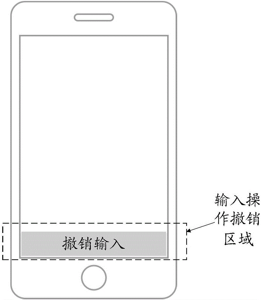 一種撤銷輸入操作的方法及裝置與流程