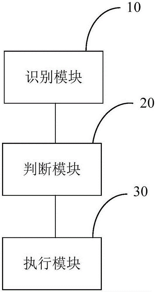 一種防止接收拼接紙幣的控制方法與系統(tǒng)與流程