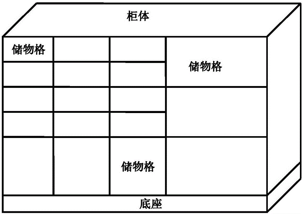 一種社區(qū)智能儲(chǔ)物系統(tǒng)及其使用方法與流程