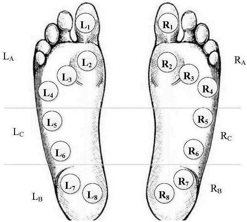 基于多傳感器融合跌倒檢測(cè)的系統(tǒng)及方法與流程