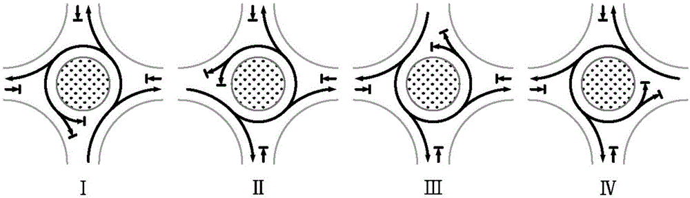 基于公交優(yōu)先的四路環(huán)形交叉口導(dǎo)流裝置及交通信號燈控制方法與流程