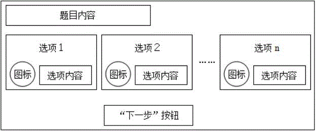 3D題庫中實現(xiàn)選項與試題對應關系序列的方法與流程