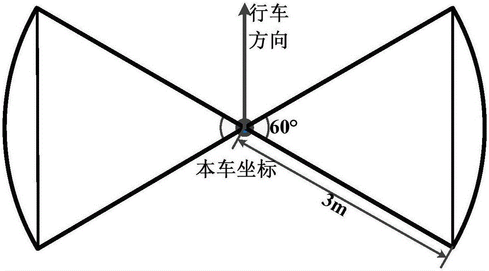 V2X車聯(lián)網(wǎng)系統(tǒng)、車載終端、服務(wù)端以及車位檢測(cè)方法與流程