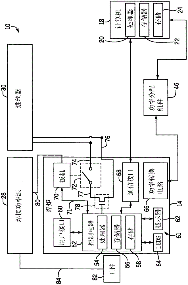 焊接训练系统接口的制作方法与工艺