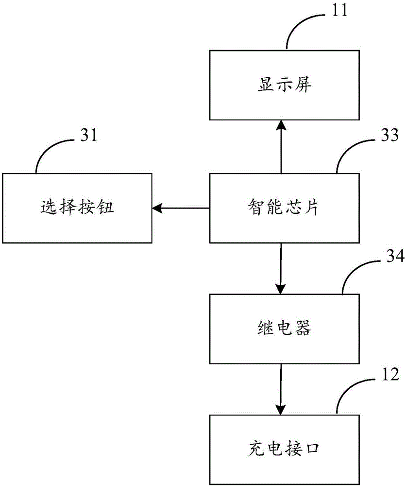 具有交互功能的拉手装置的制作方法