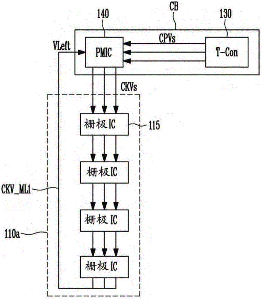 柵極保護(hù)電路及包括其的顯示裝置的制作方法