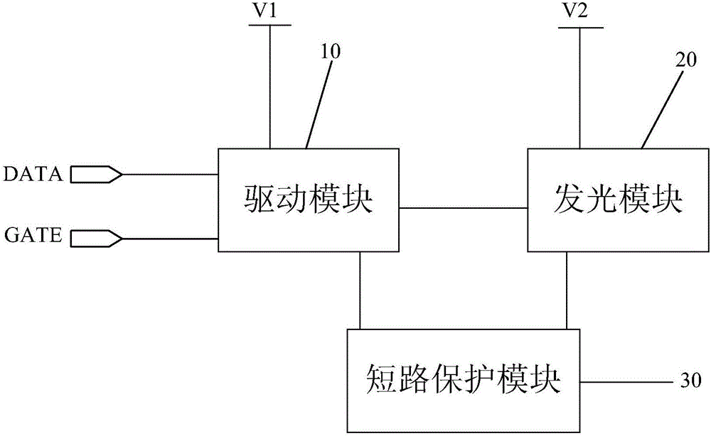 一种OLED像素电路及其驱动方法、显示装置与流程