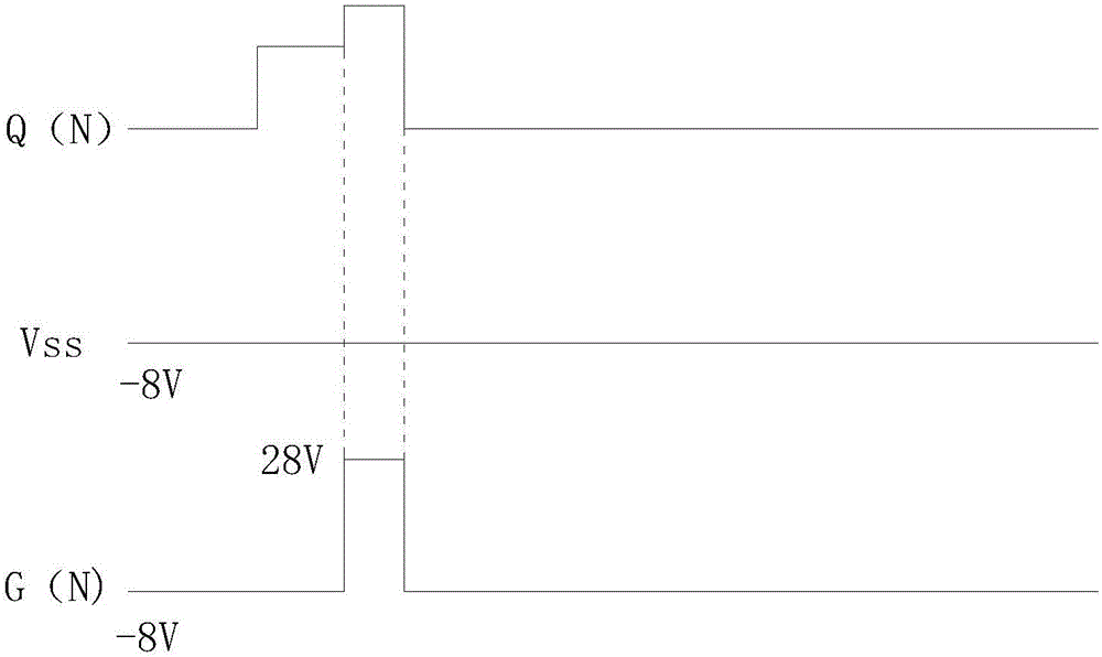 一種液晶顯示面板的COA電路及顯示裝置的制作方法