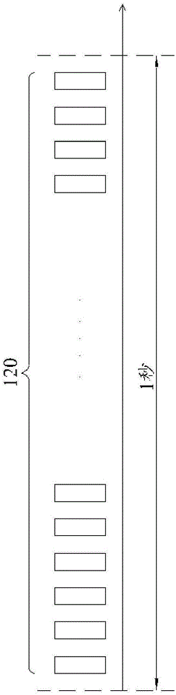 電子裝置以及畫面刷新率控制方法與流程