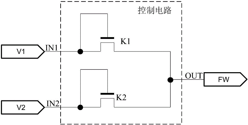 一种栅极驱动电路、显示面板和显示装置的制作方法