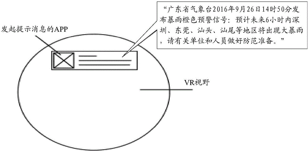 一種信息展示的方法以及裝置與流程