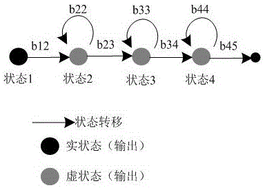 一種引入大數(shù)據(jù)分析的自然語(yǔ)言模糊邊界確定方法與流程