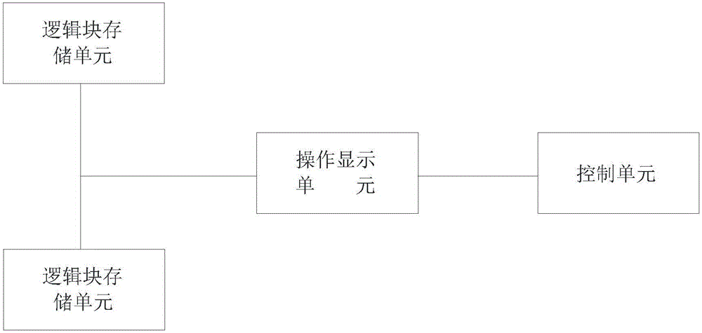 具有在線可視化編輯功能的VR綜合游戲系統(tǒng)的制作方法與工藝