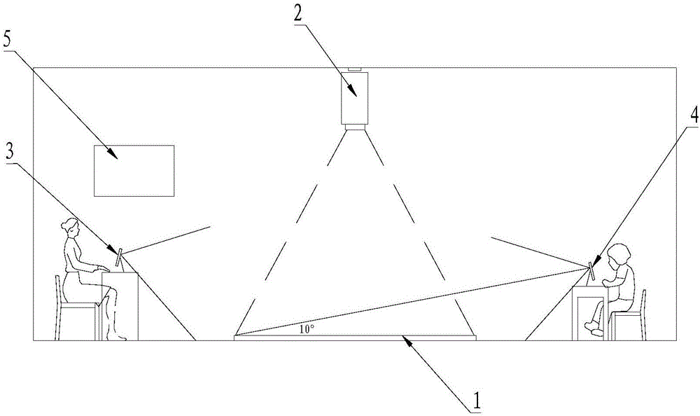 一種基于動態(tài)觸發(fā)源的增強現(xiàn)實交互系統(tǒng)的制作方法與工藝