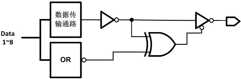 一種可編程存儲(chǔ)器讀出自檢電路及方法與流程