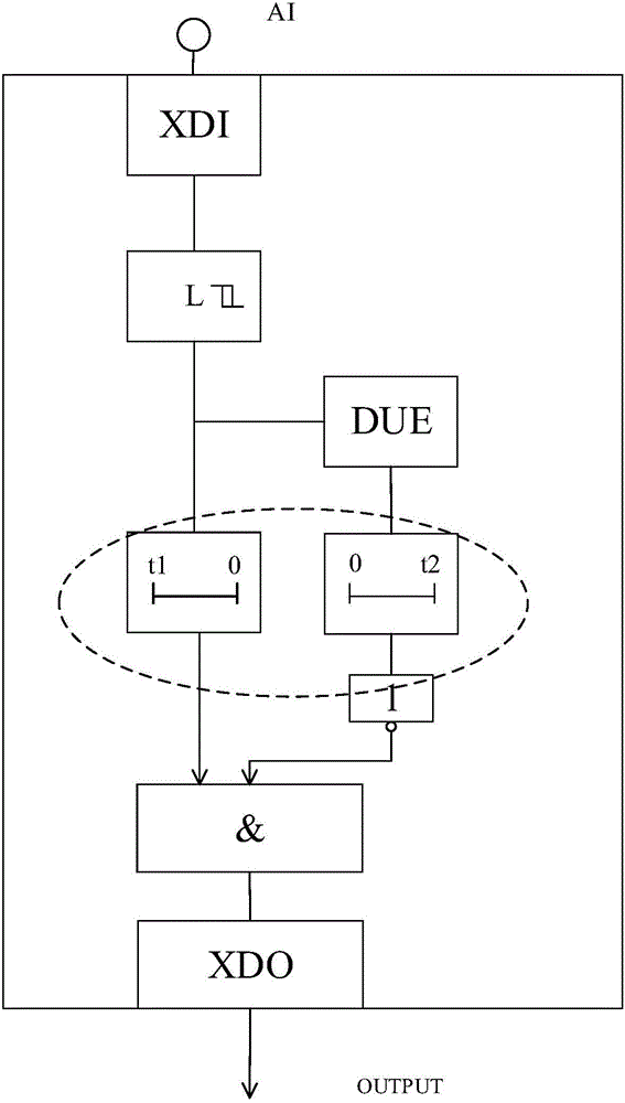 一种核电站缺省值的设置系统及方法与流程