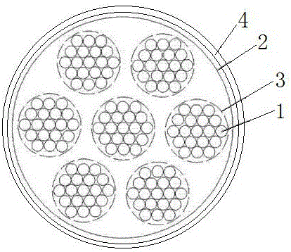 大截面积抗拉高频漆包绕组线的制作方法与工艺