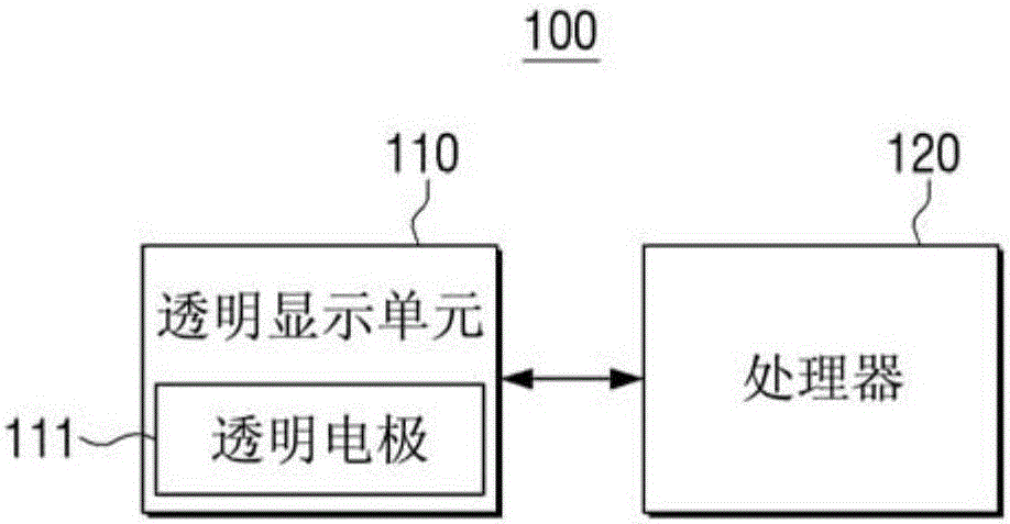 使用非晶合金的透明电极及其制造方法与流程