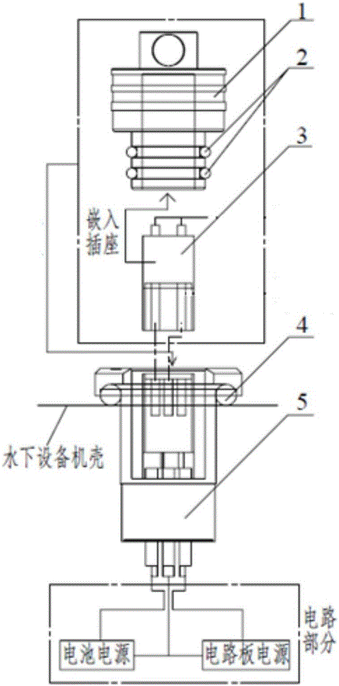 一種深水設備開關的制作方法與工藝