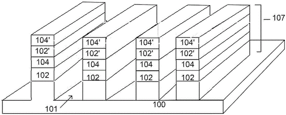 硅和硅锗纳米线结构的制作方法与工艺