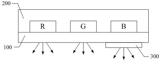 一種OLED顯示面板及制作方法與流程