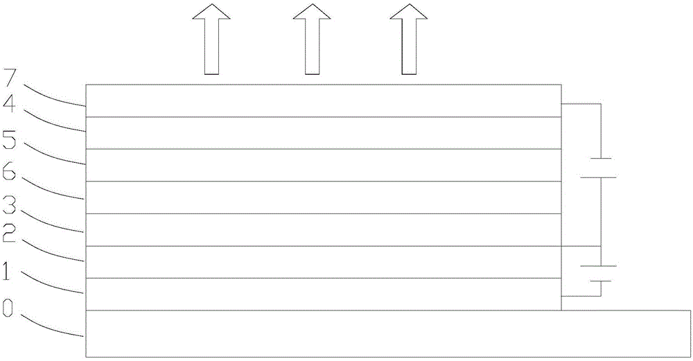 頂發(fā)射量子點發(fā)光場效應(yīng)晶體管及其制備方法與流程