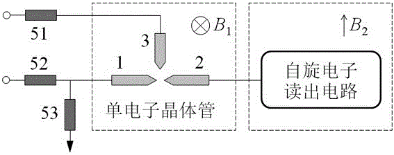 基于量子点的单电子自旋过滤器及单电子自旋过滤方法与流程