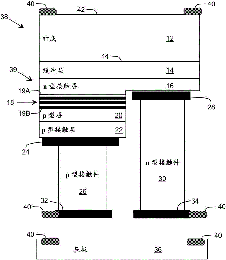 具有鐵磁域的光電半導(dǎo)體裝置的制作方法