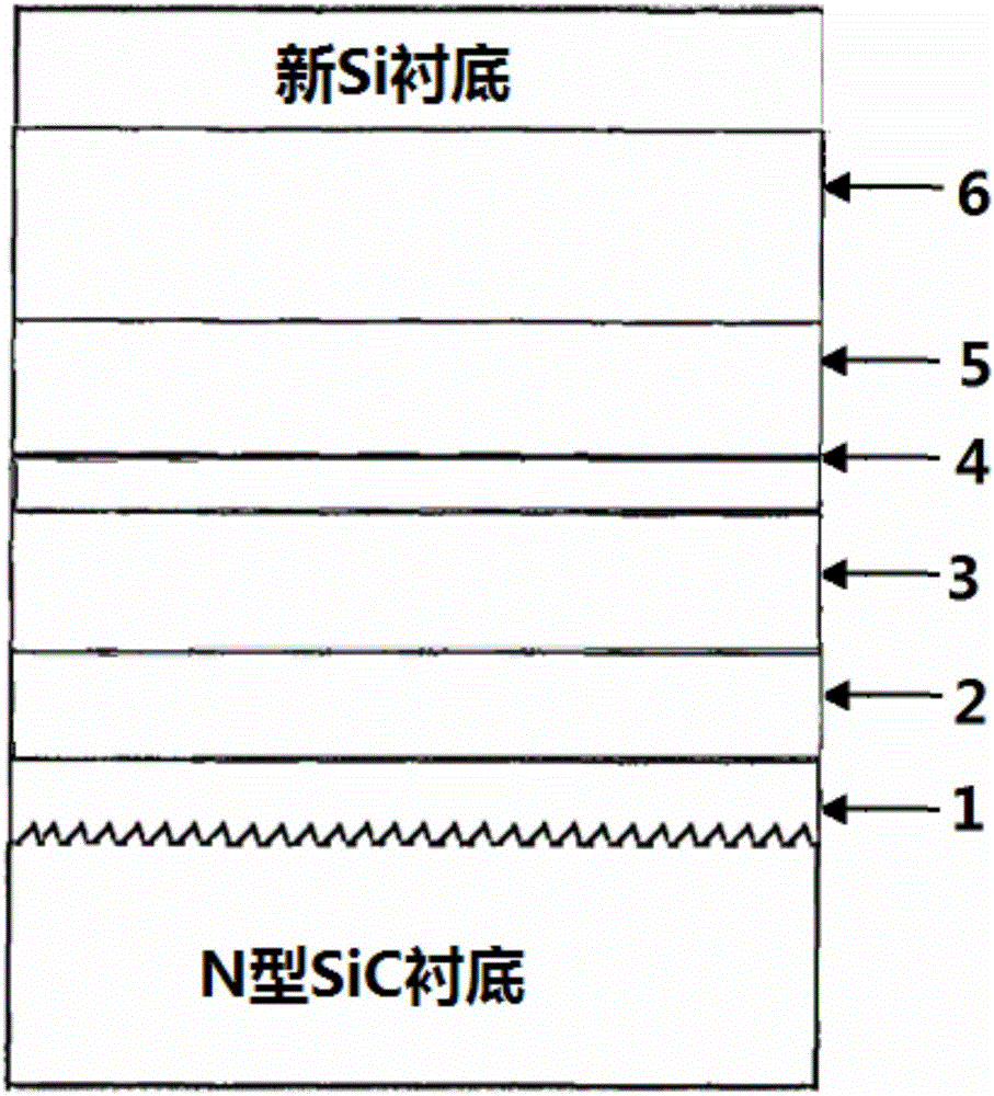 一种SiC或Si图案衬底上生长的粗化倒装GaAs基LED外延片及其制备方法与流程