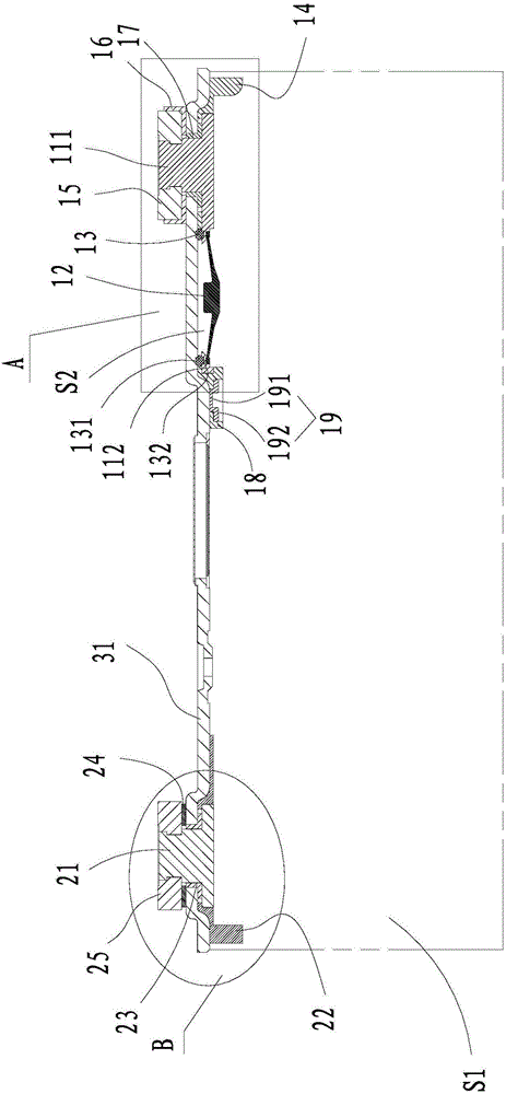 二次電池的制作方法與工藝