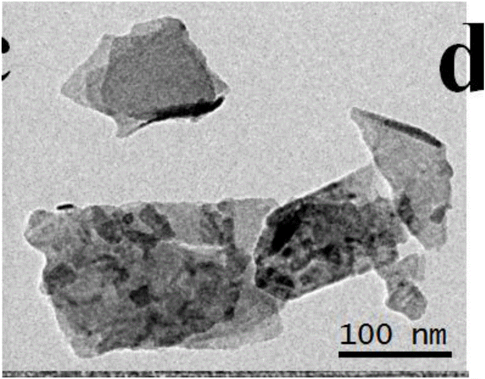 一种氮化钛/氮化碳/氧化石墨烯复合纳米材料及其制备方法与流程