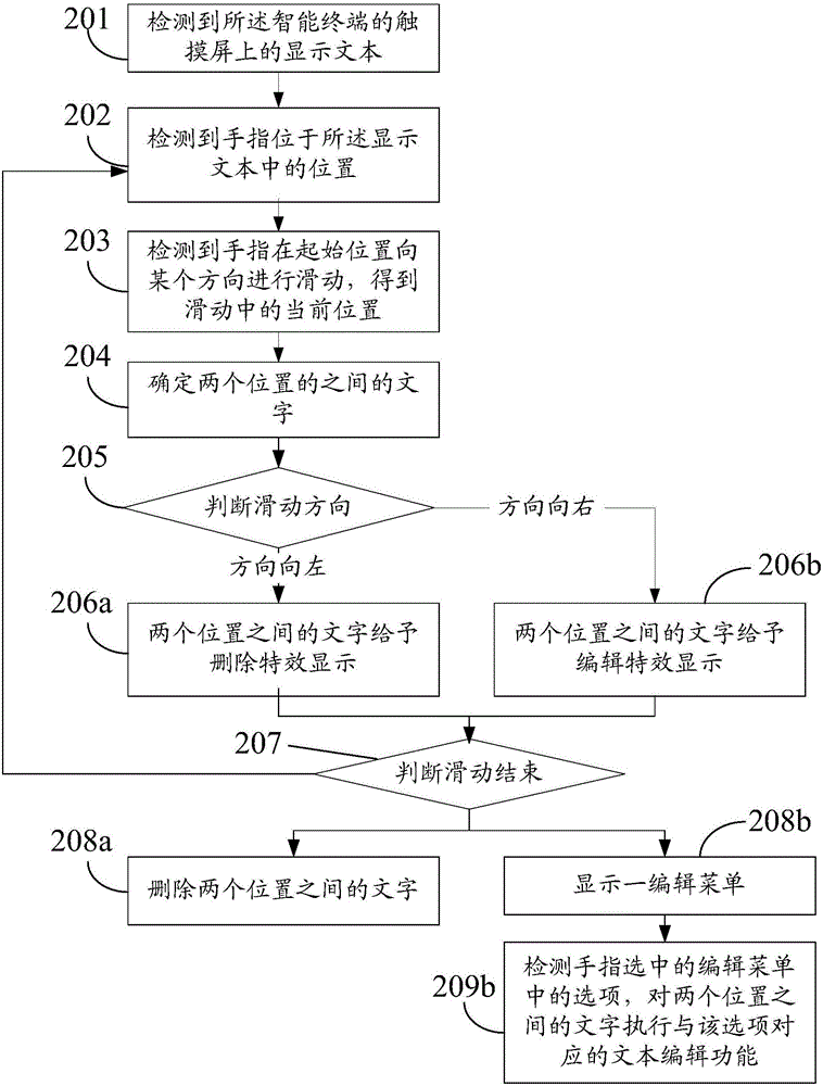 高中物理试讲教案模板_高中音乐试讲教案模板_高中信息技术教案模板