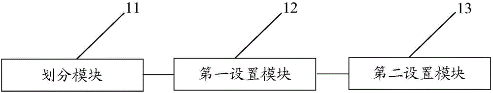 一种多控存储之间的缓存镜像方法及装置与流程