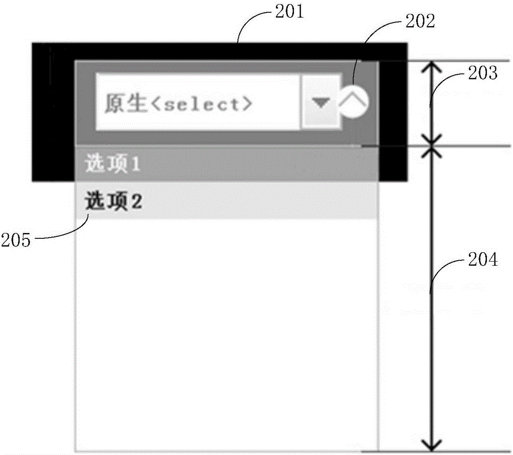 一种美化下拉选框的生成方法及装置与流程