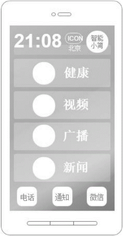 應(yīng)用的分組顯示設(shè)定方法與流程